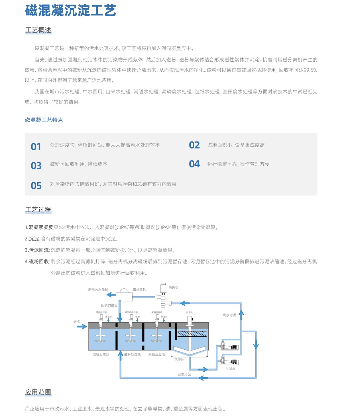 山東<a href='http://www.sujiaofangsu.com/' target='_blank' title='氣浮機'><strong>氣浮機</strong></a>，山東<a href='http://www.sujiaofangsu.com/' target='_blank' title='氣浮機'><strong>氣浮機</strong></a>廠家，山東氣浮機廠，氣浮機